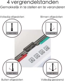 Merkloos Kattenluik - Inclusief Tunnel - 4 Vergendelingsstanden - Wit - Waterdicht - 23 X 25 X 5.5 Cm 17 Merkloos Kattenluik - Inclusief Tunnel - 4 Vergendelingsstanden - Wit - Waterdicht - 23 X 25 X 5.5 Cm -Winkel Voor Kattenbenodigdheden 955x1200 1