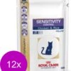 Royal Canin Sensitivity Control Portie - 12 X 85 Gram -Winkel Voor Kattenbenodigdheden 999x1200